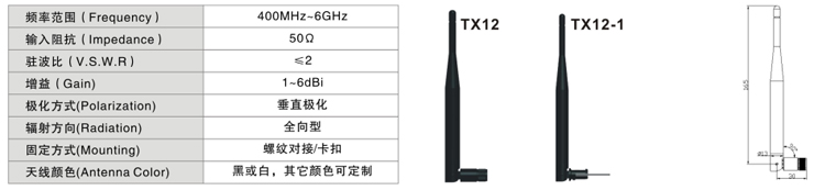 3G路由器天線(xiàn).jpg